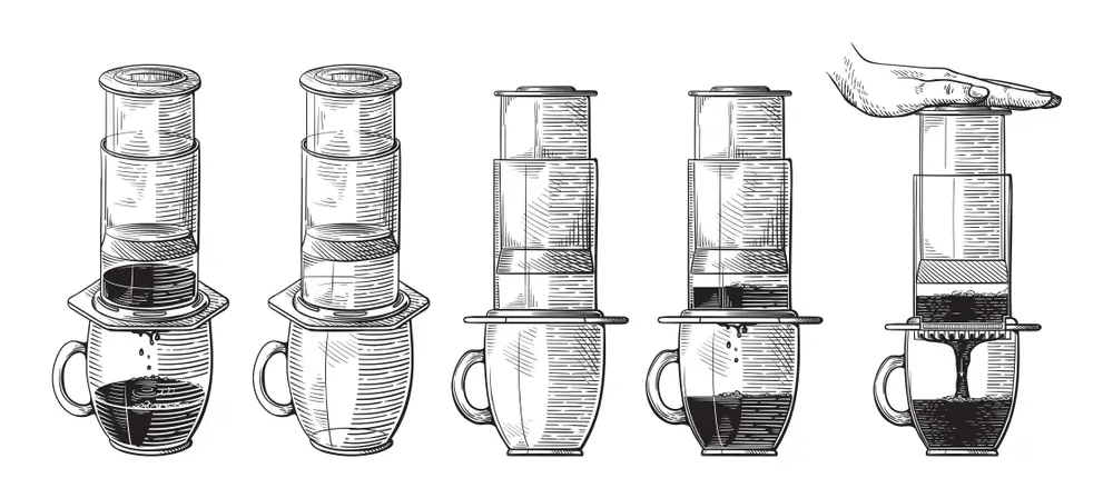 complete aeropress brewing methods.